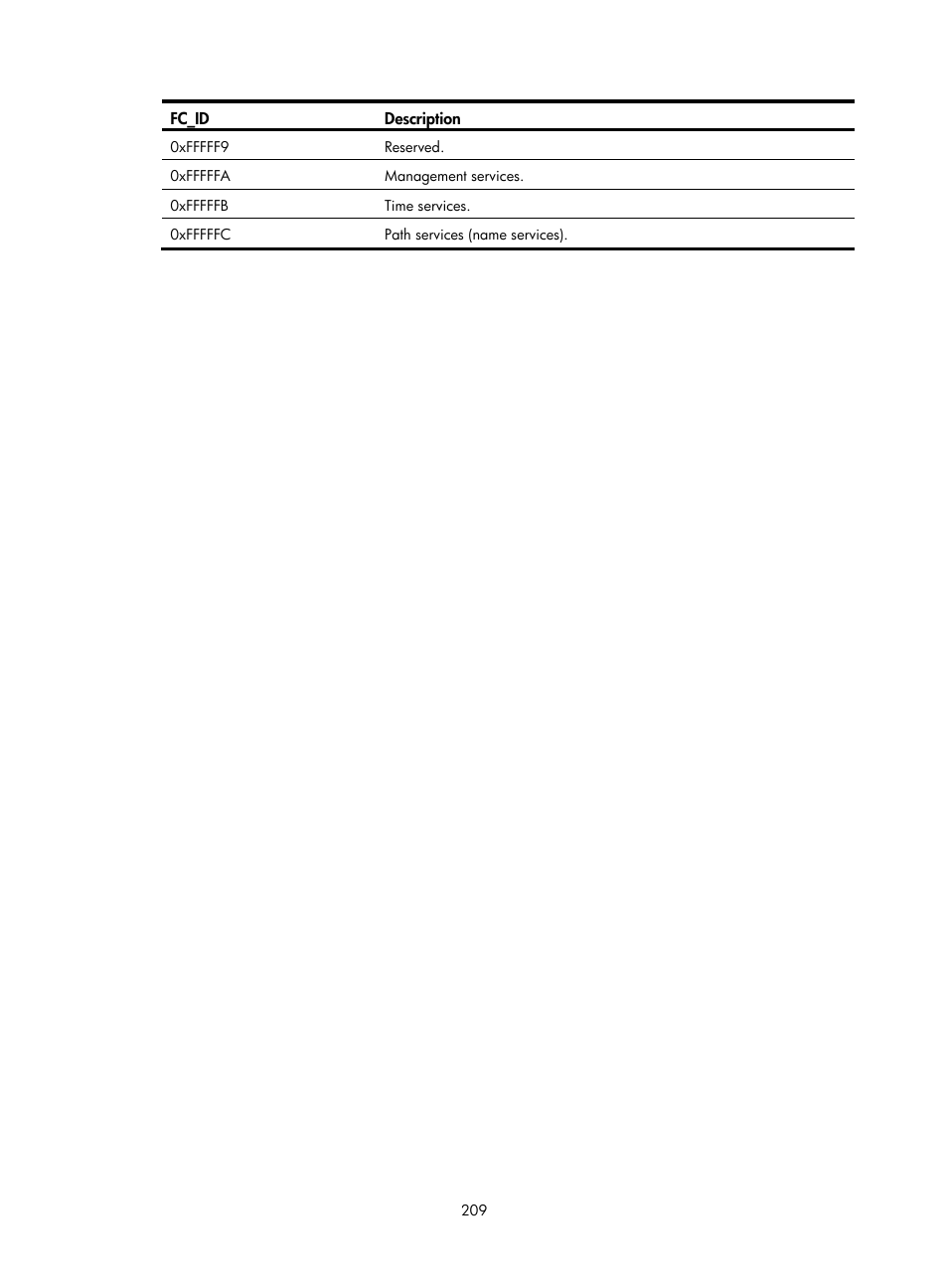 H3C Technologies H3C S5830V2 Series Switches User Manual | Page 220 / 235