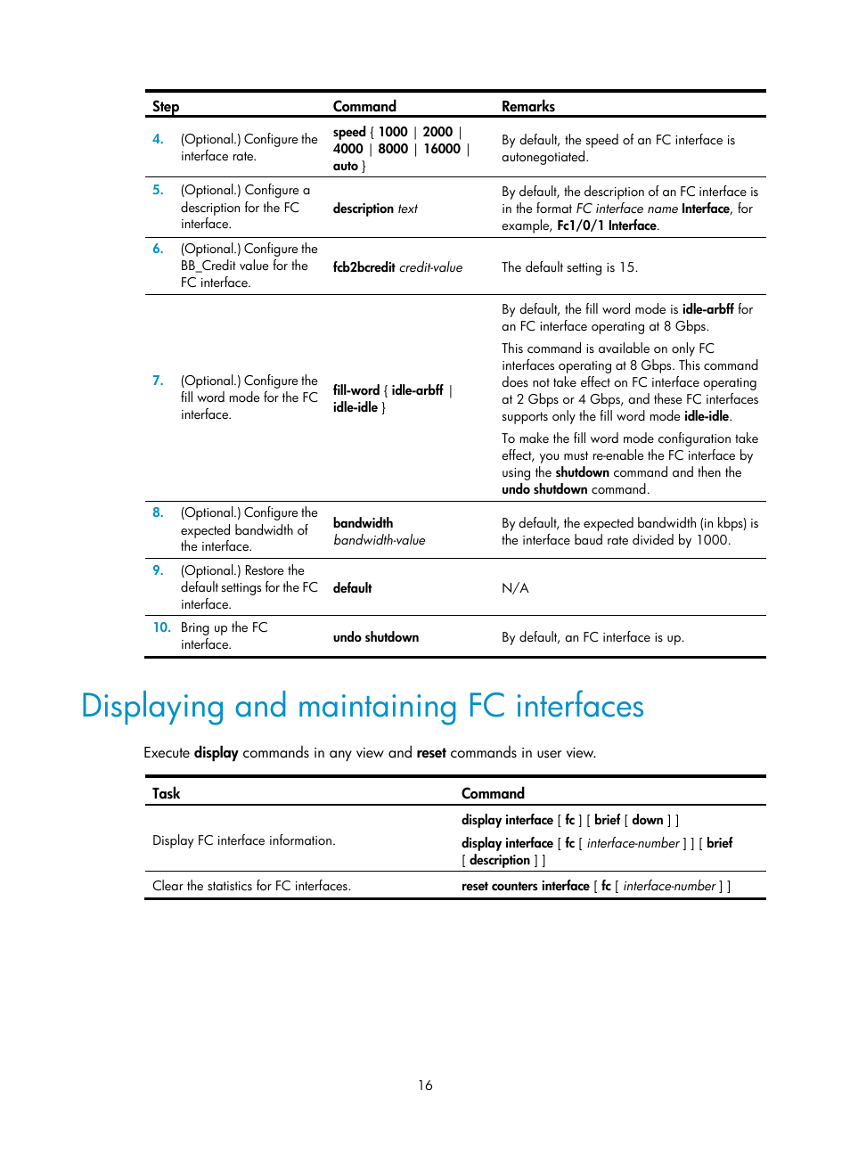 Displaying and maintaining fc interfaces | H3C Technologies H3C S5830V2 Series Switches User Manual | Page 27 / 235