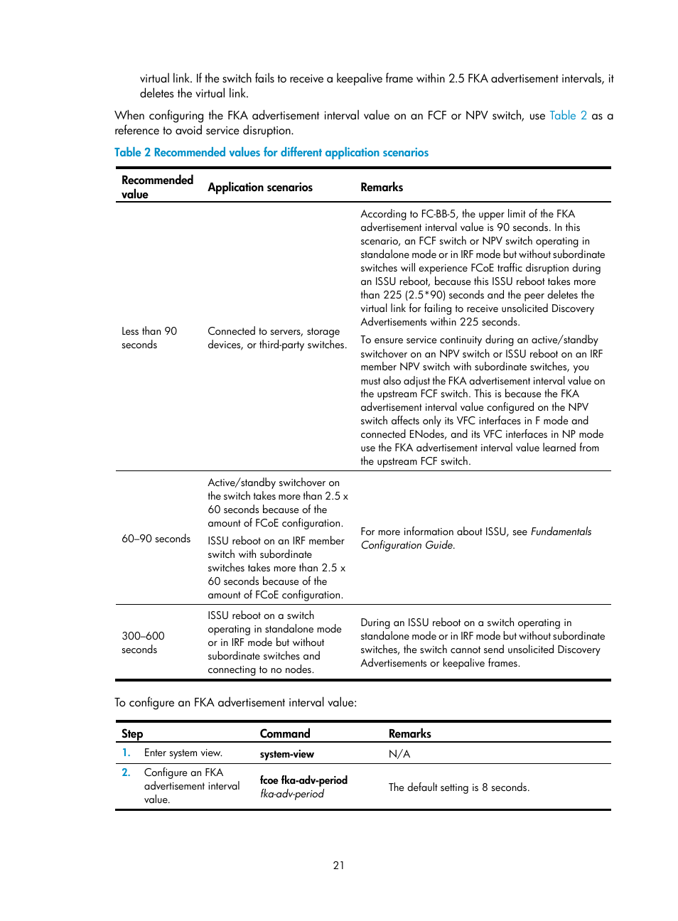 H3C Technologies H3C S5830V2 Series Switches User Manual | Page 32 / 235