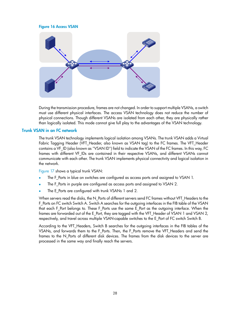 Trunk vsan in an fc network | H3C Technologies H3C S5830V2 Series Switches User Manual | Page 39 / 235