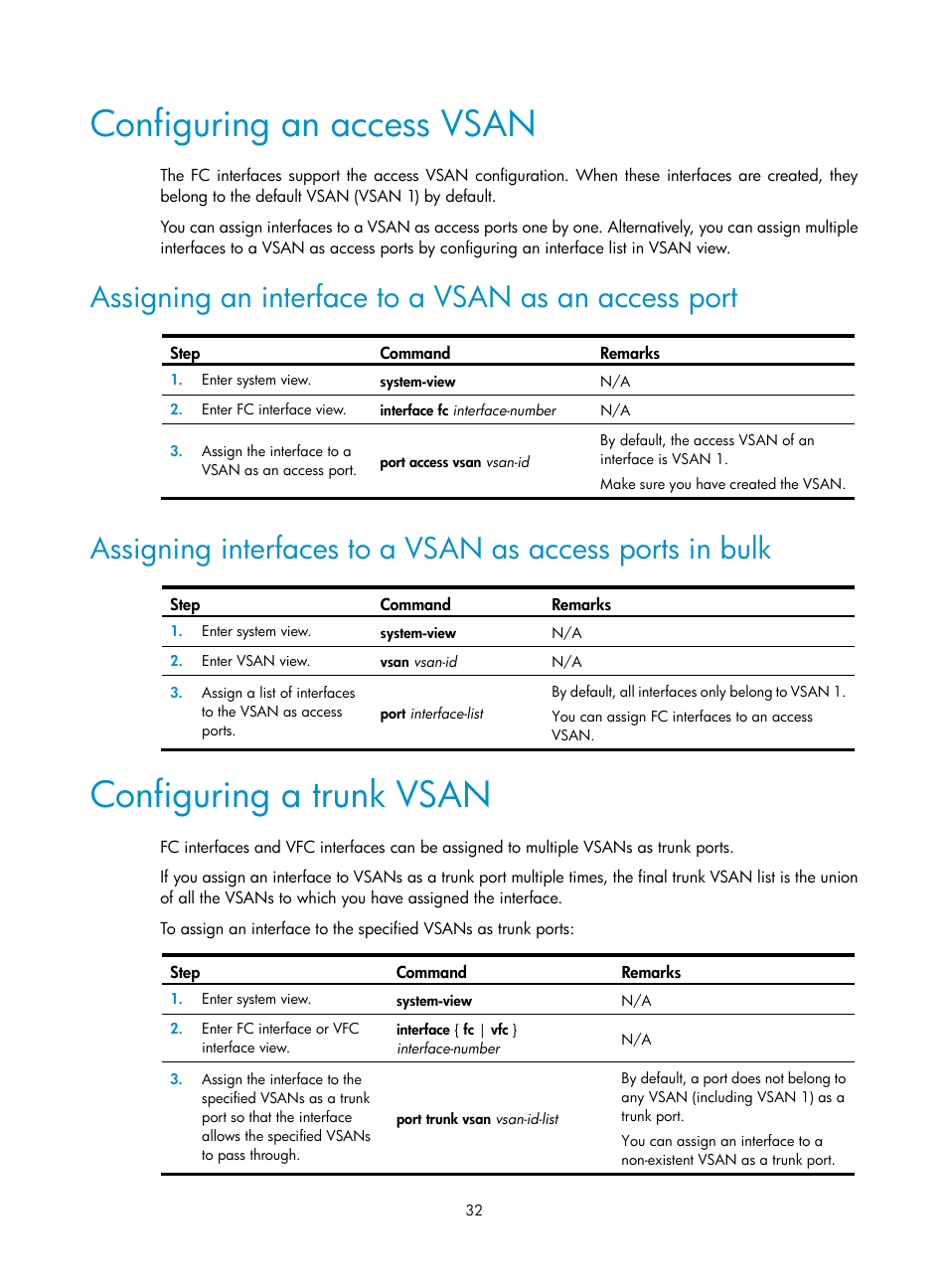 Configuring an access vsan, Assigning an interface to a vsan as an access port, Configuring a trunk vsan | H3C Technologies H3C S5830V2 Series Switches User Manual | Page 43 / 235