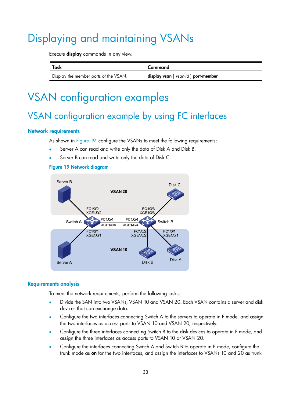 Displaying and maintaining vsans, Vsan configuration examples, Vsan configuration example by using fc interfaces | Network requirements, Requirements analysis | H3C Technologies H3C S5830V2 Series Switches User Manual | Page 44 / 235