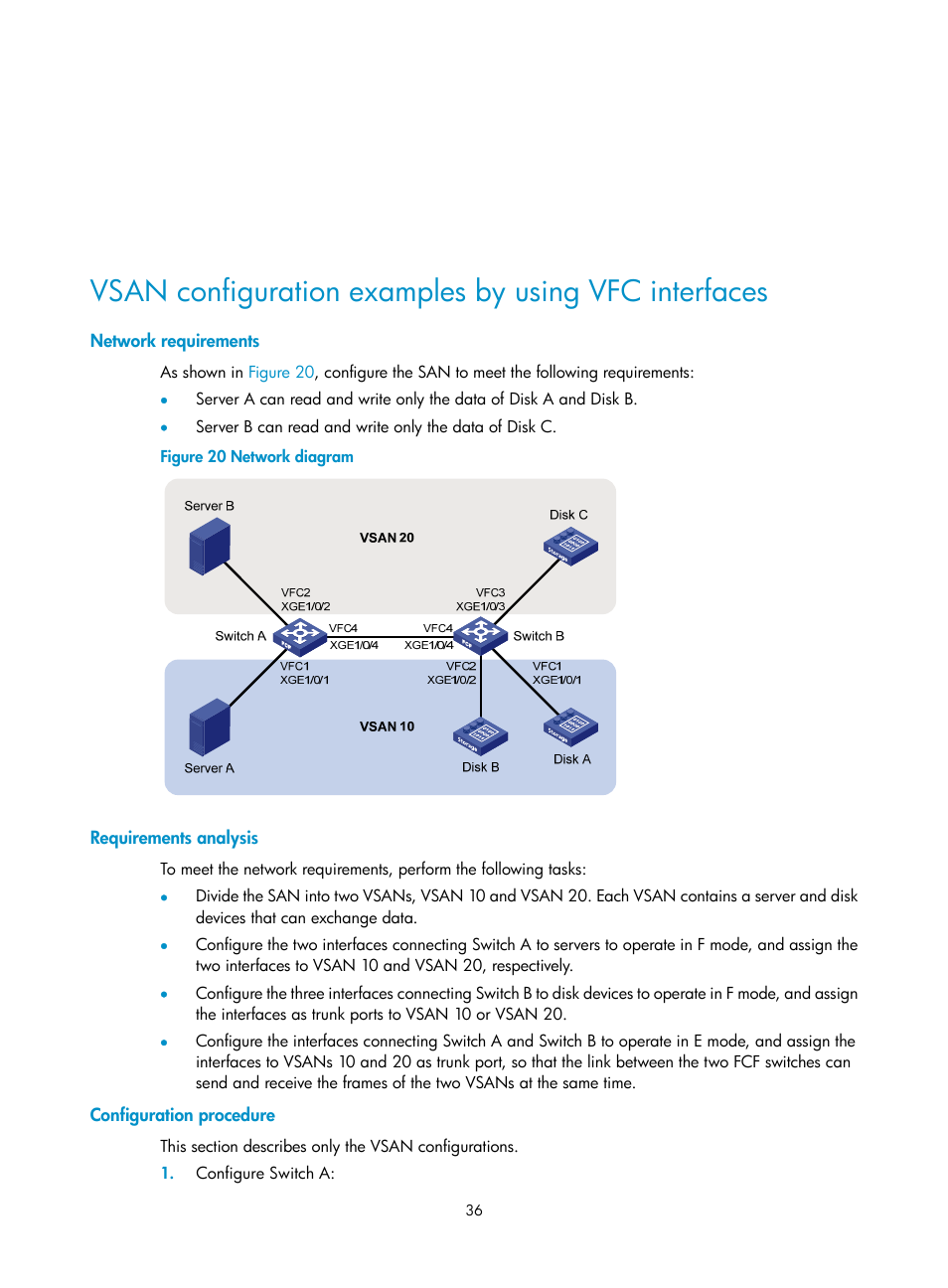 Network requirements, Requirements analysis, Configuration procedure | H3C Technologies H3C S5830V2 Series Switches User Manual | Page 47 / 235