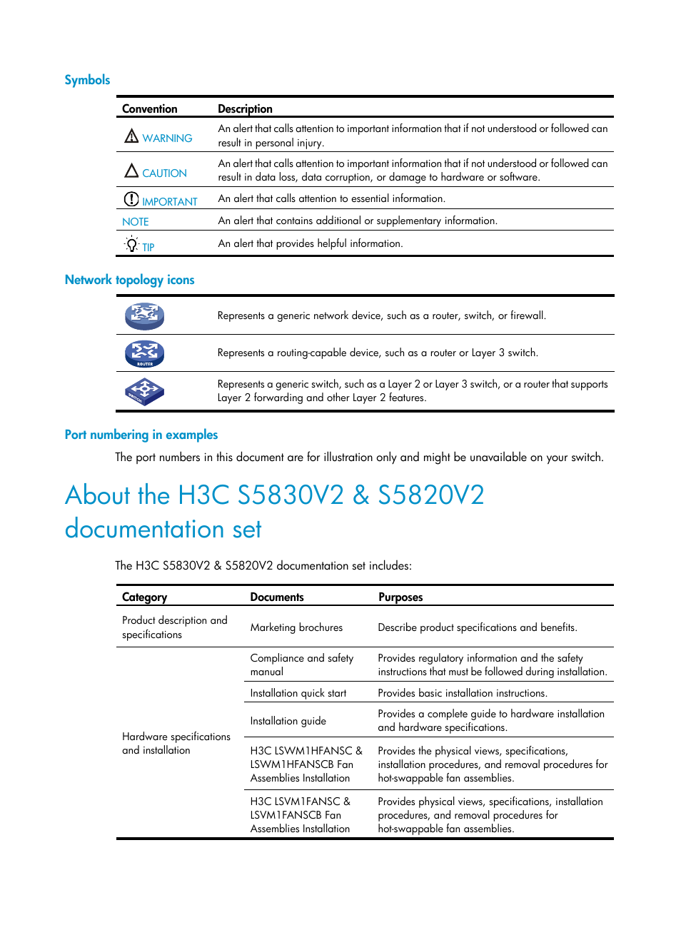 Symbols, Network topology icons, Port numbering in examples | About the h3c s5830v2 & s5820v2 documentation set | H3C Technologies H3C S5830V2 Series Switches User Manual | Page 5 / 235