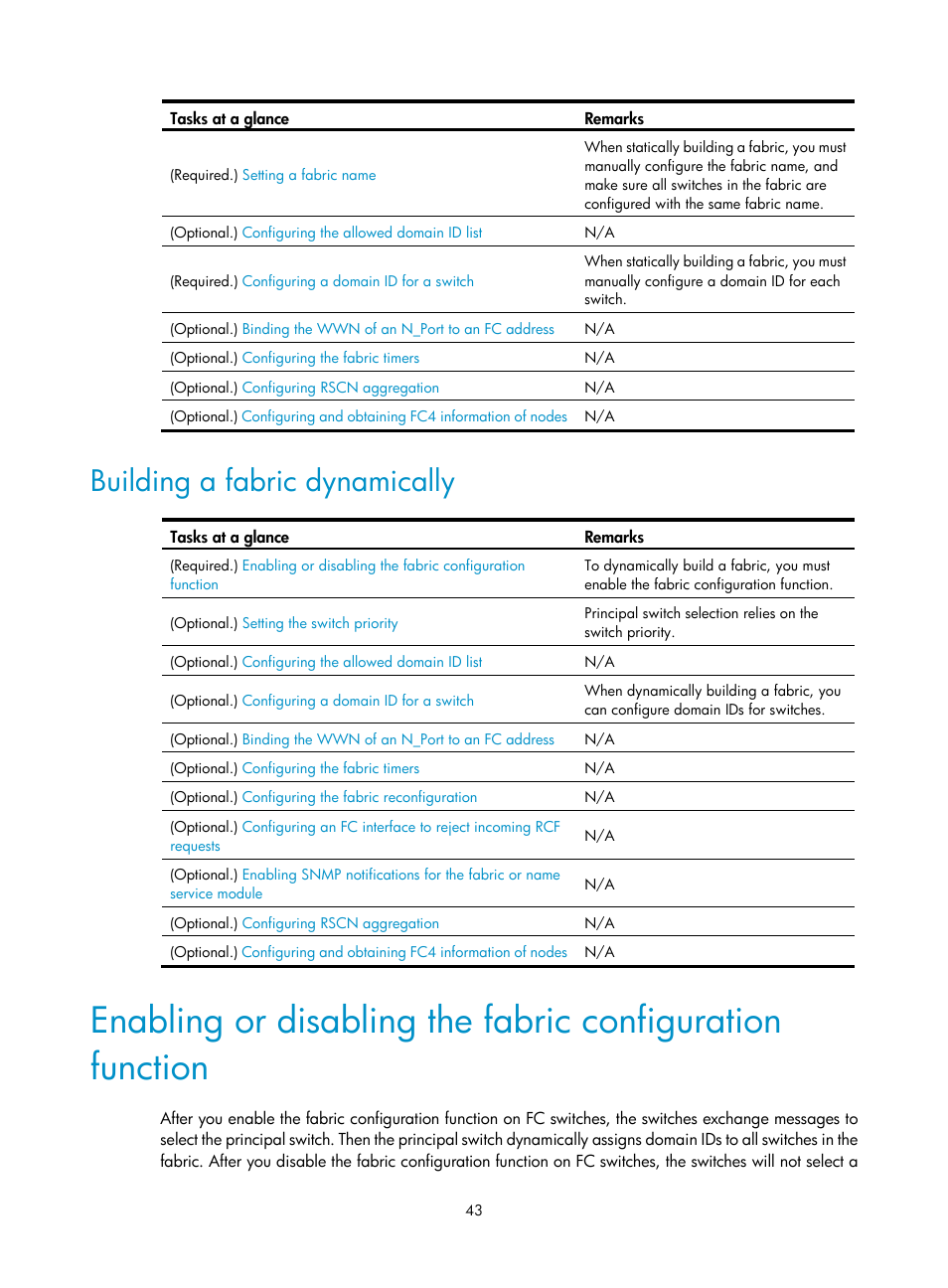 Building a fabric dynamically | H3C Technologies H3C S5830V2 Series Switches User Manual | Page 54 / 235