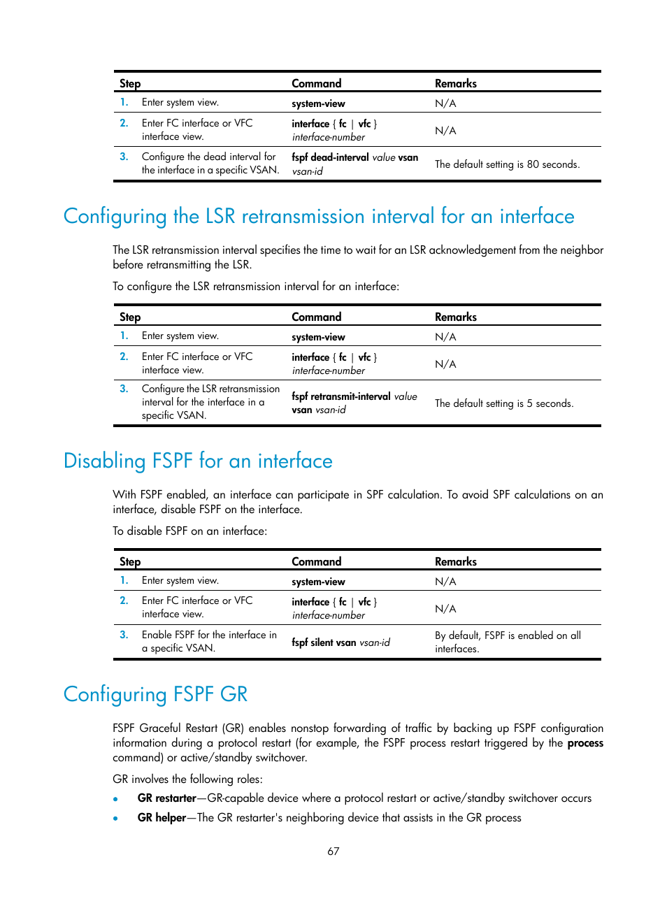 Disabling fspf for an interface, Configuring fspf gr | H3C Technologies H3C S5830V2 Series Switches User Manual | Page 78 / 235