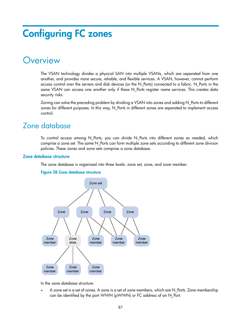 Configuring fc zones, Overview, Zone database | Zone database structure | H3C Technologies H3C S5830V2 Series Switches User Manual | Page 98 / 235