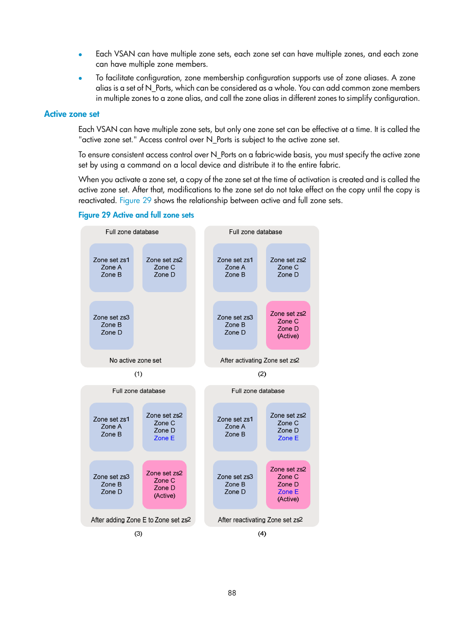 Active zone set | H3C Technologies H3C S5830V2 Series Switches User Manual | Page 99 / 235