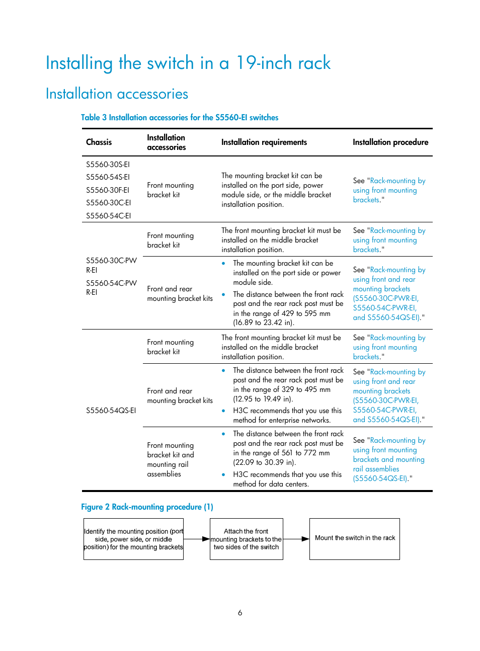 Installing the switch in a 19-inch rack, Installation accessories | H3C Technologies H3C S5560 Series Switches User Manual | Page 15 / 101