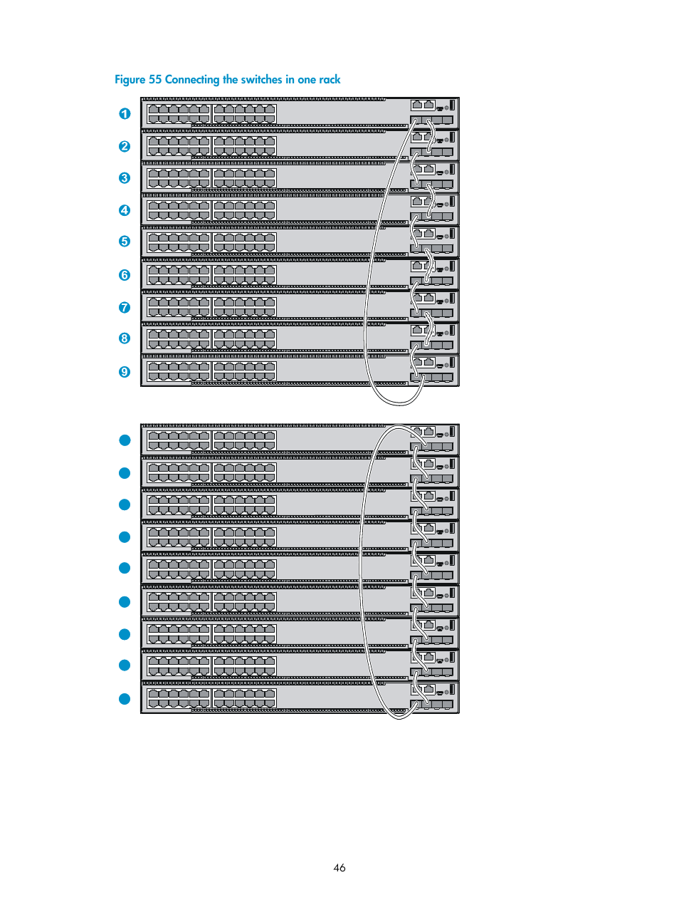 Setting terminal parameters, Figure 55 | H3C Technologies H3C S5560 Series Switches User Manual | Page 55 / 101