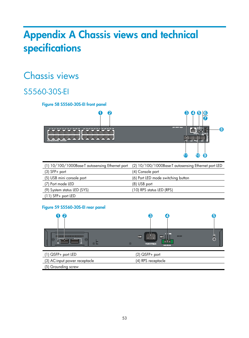 Chassis views, S5560-30s-ei, Planning the cabling scheme | Bed in, Appendix a chassis views | H3C Technologies H3C S5560 Series Switches User Manual | Page 62 / 101