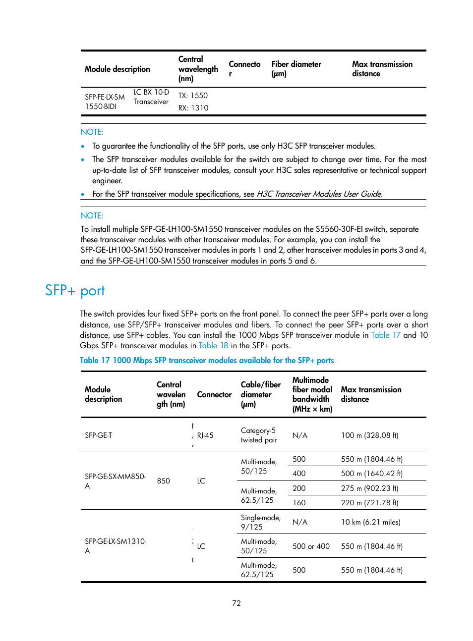 Sfp+ port, Table 17 | H3C Technologies H3C S5560 Series Switches User Manual | Page 81 / 101