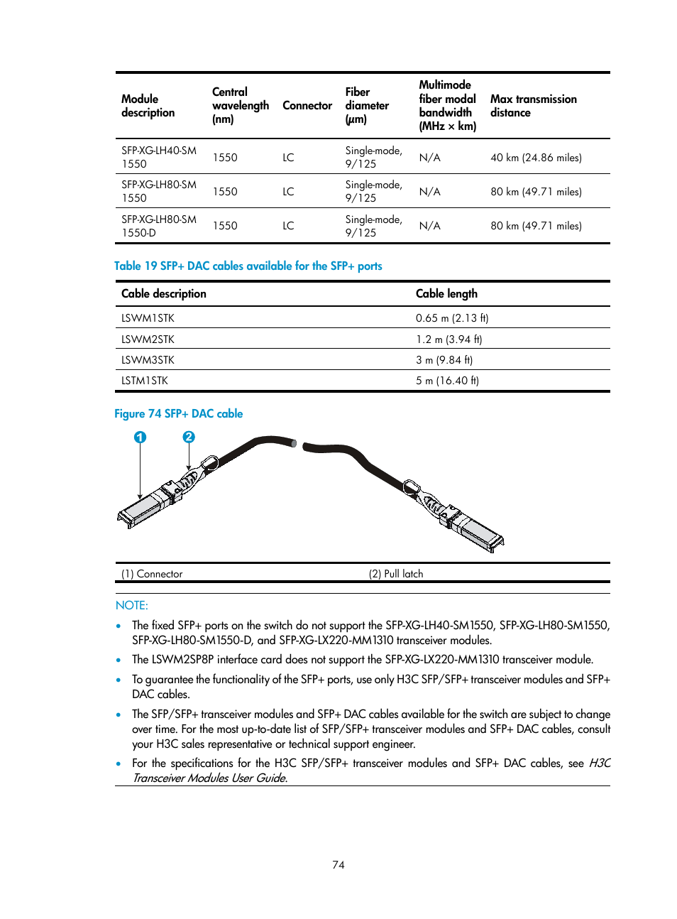 Table 19 | H3C Technologies H3C S5560 Series Switches User Manual | Page 83 / 101