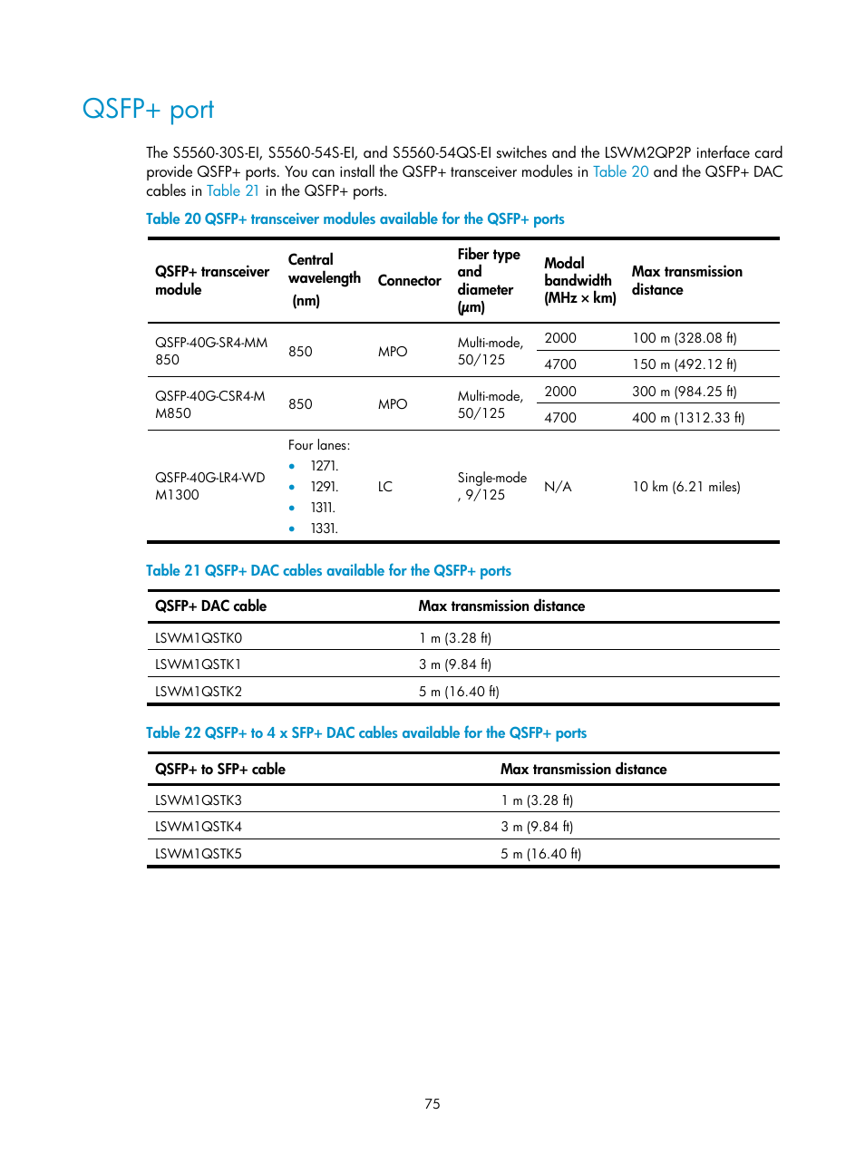 Qsfp+ port, Table 20, Table 21 | Table 22 | H3C Technologies H3C S5560 Series Switches User Manual | Page 84 / 101