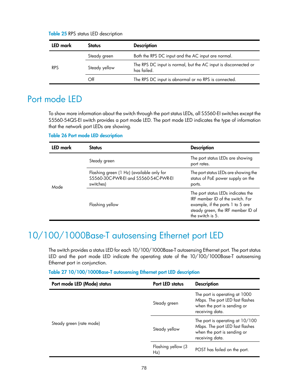 Port mode led, 10/100/1000base-t autosensing ethernet port led, Hot swappable fan trays | H3C Technologies H3C S5560 Series Switches User Manual | Page 87 / 101