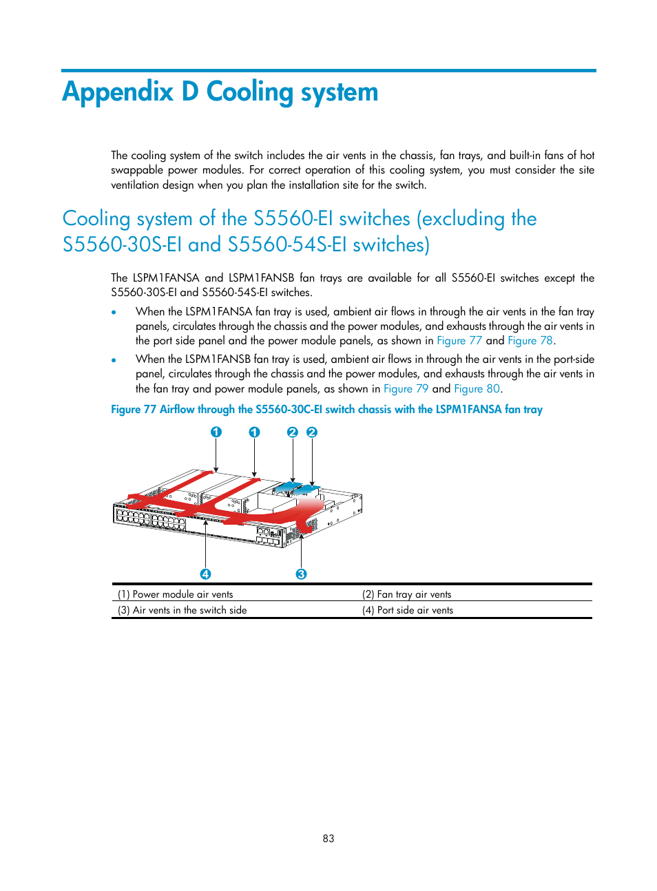 Appendix d cooling system, Usb port, 10/100/1000base-t autosensing ethernet port | H3C Technologies H3C S5560 Series Switches User Manual | Page 92 / 101