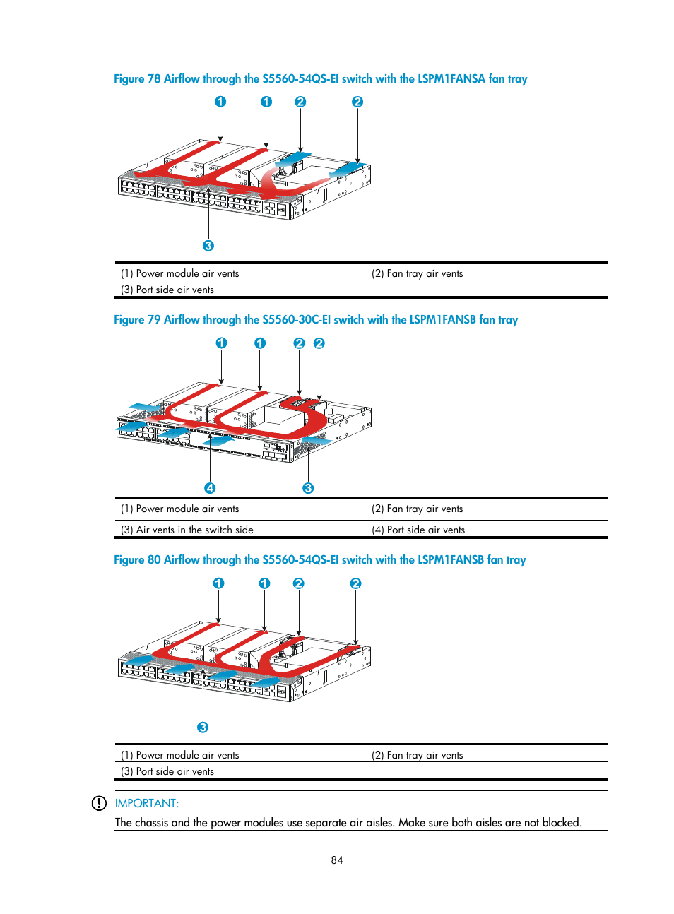 100/1000base-x sfp port, Figure 78, N in | Figure 79, Figure 80 | H3C Technologies H3C S5560 Series Switches User Manual | Page 93 / 101