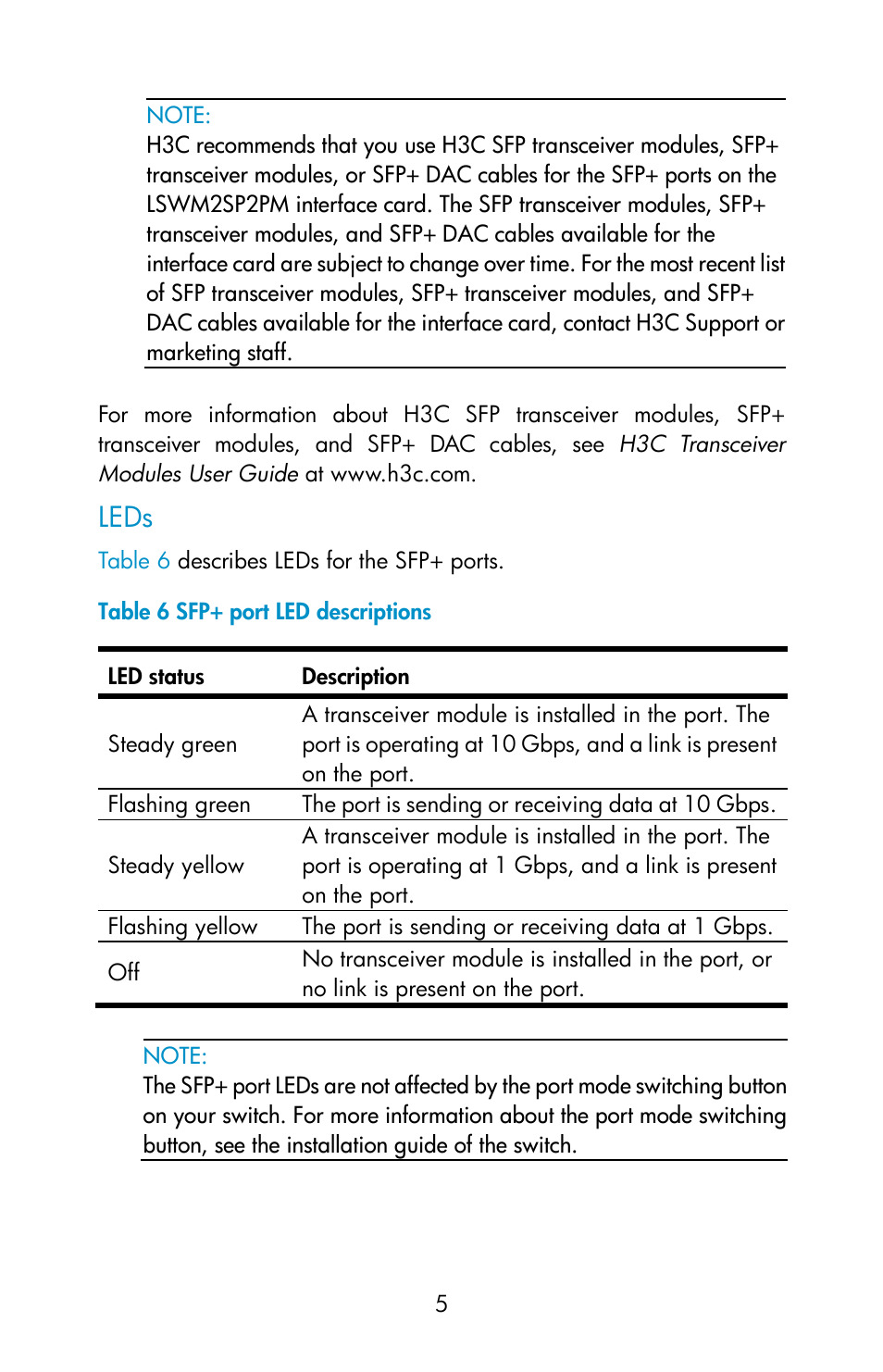 Leds | H3C Technologies H3C S5560 Series Switches User Manual | Page 5 / 9