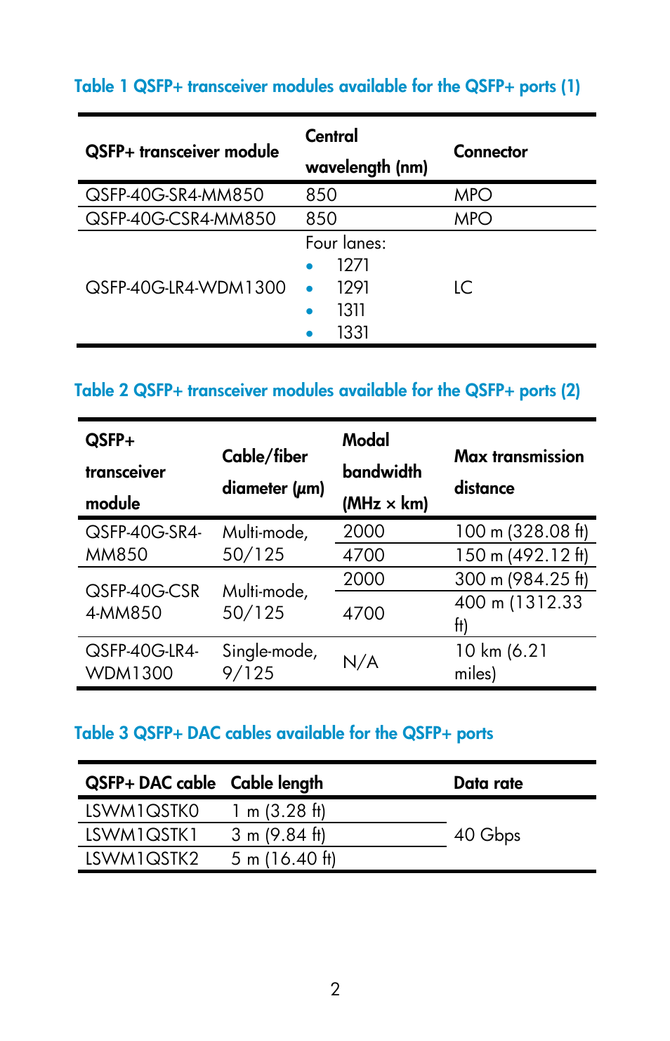 Table 1, Table 2, Table 3 | H3C Technologies H3C S5560 Series Switches User Manual | Page 2 / 8