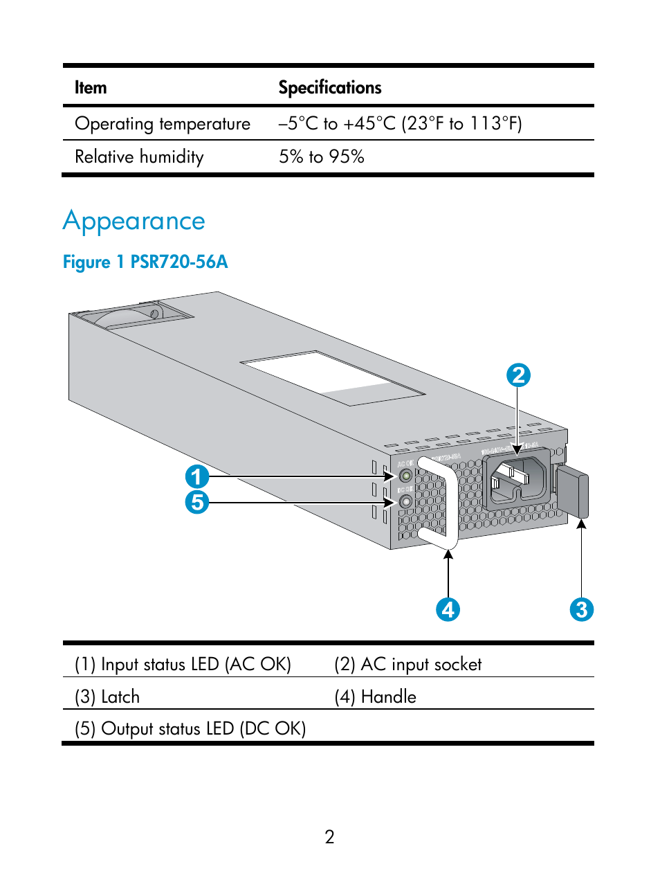 Appearance | H3C Technologies H3C S5560 Series Switches User Manual | Page 7 / 16