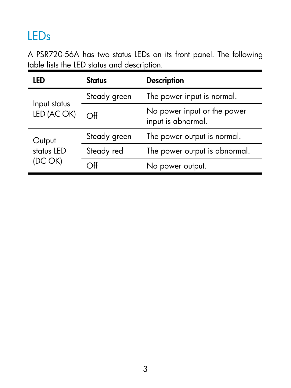 Leds | H3C Technologies H3C S5560 Series Switches User Manual | Page 8 / 16