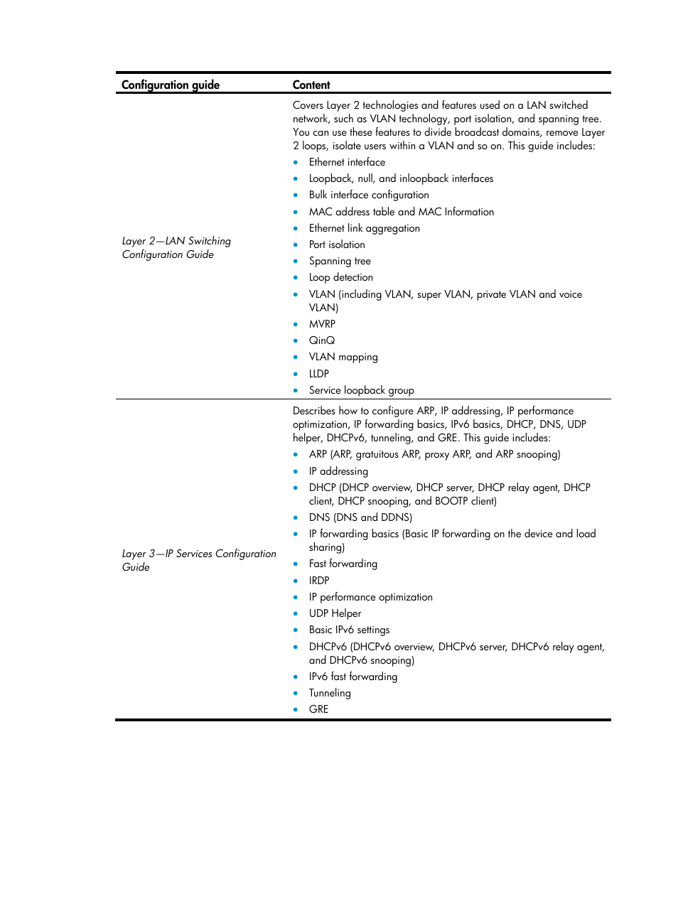 H3C Technologies H3C S5560 Series Switches User Manual | Page 2 / 6