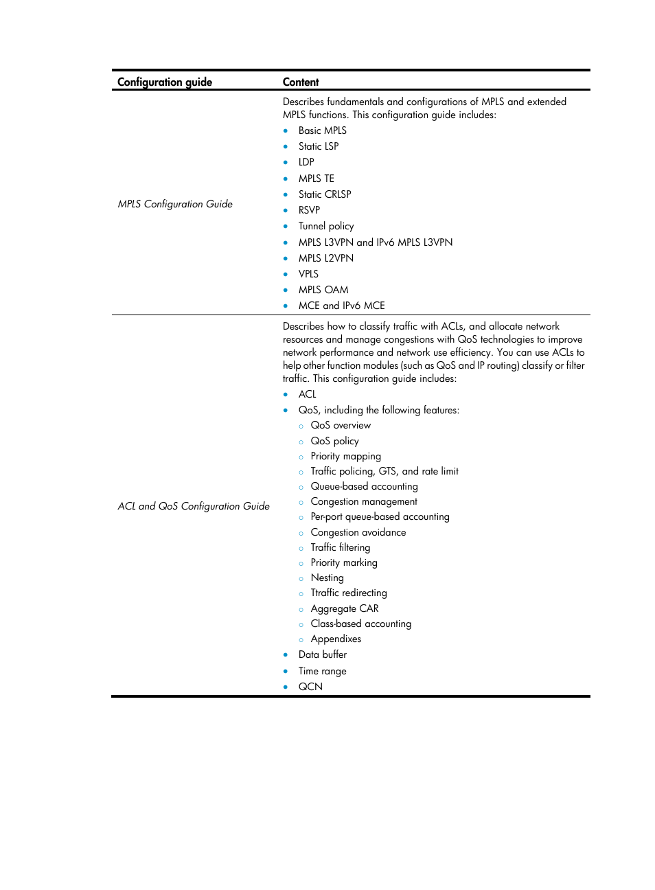 H3C Technologies H3C S5560 Series Switches User Manual | Page 4 / 6