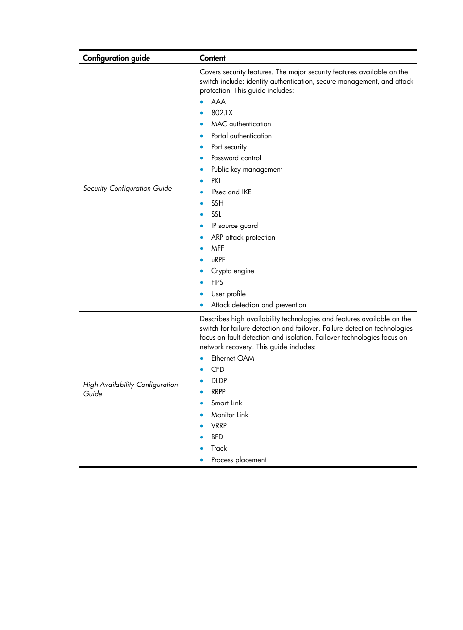 H3C Technologies H3C S5560 Series Switches User Manual | Page 5 / 6