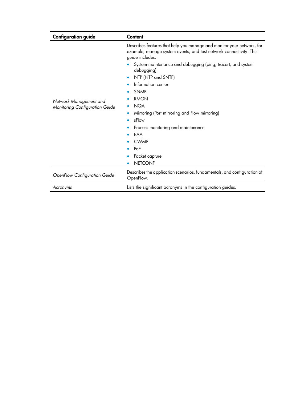 H3C Technologies H3C S5560 Series Switches User Manual | Page 6 / 6