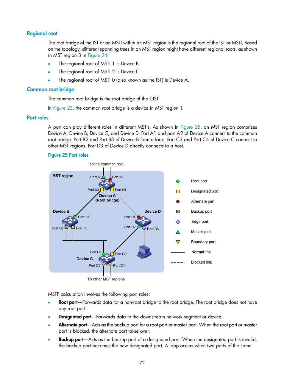 Regional root, Common root bridge, Port roles | H3C Technologies H3C S5560 Series Switches User Manual | Page 106 / 321