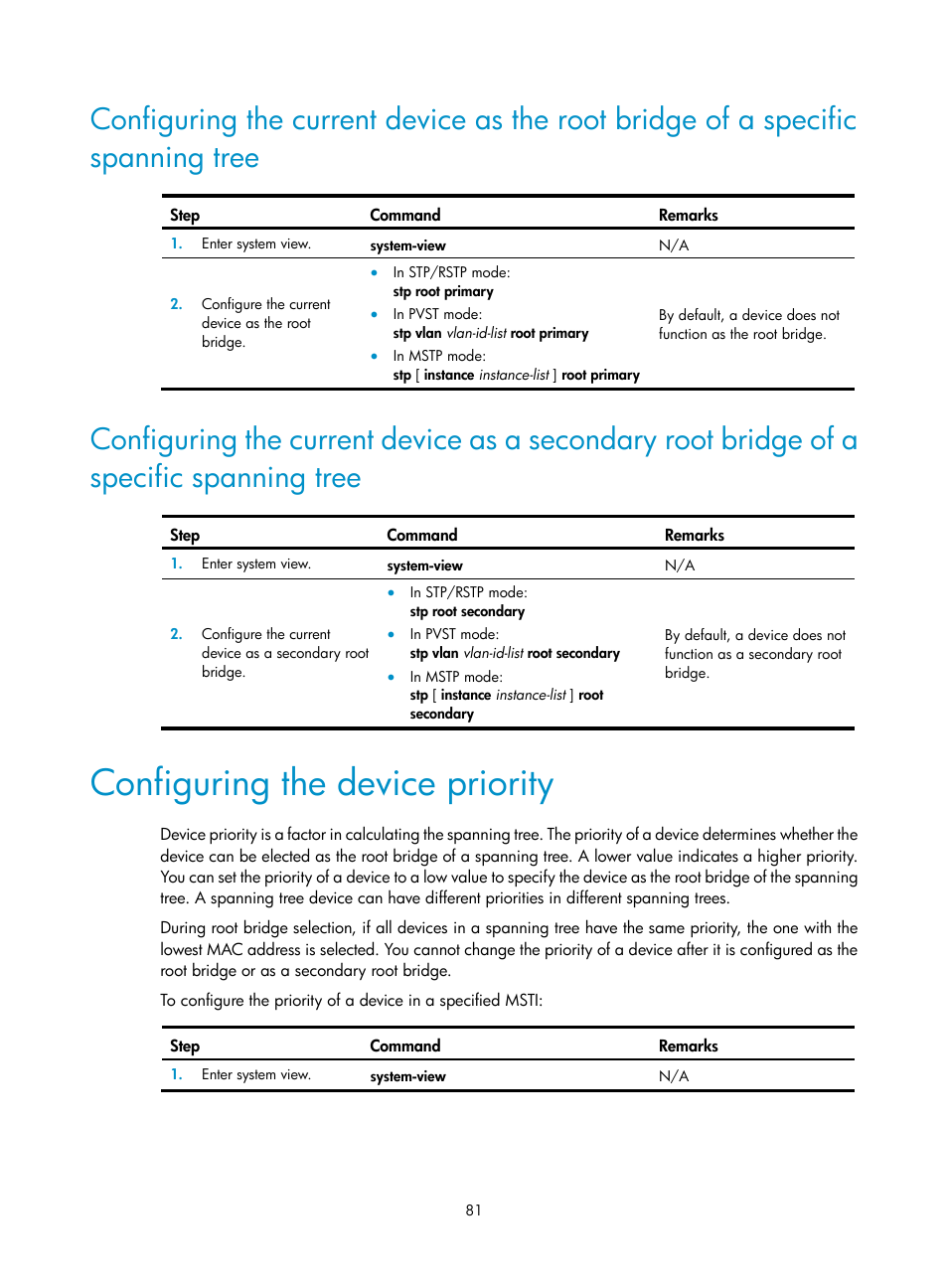 Configuring the device priority | H3C Technologies H3C S5560 Series Switches User Manual | Page 115 / 321