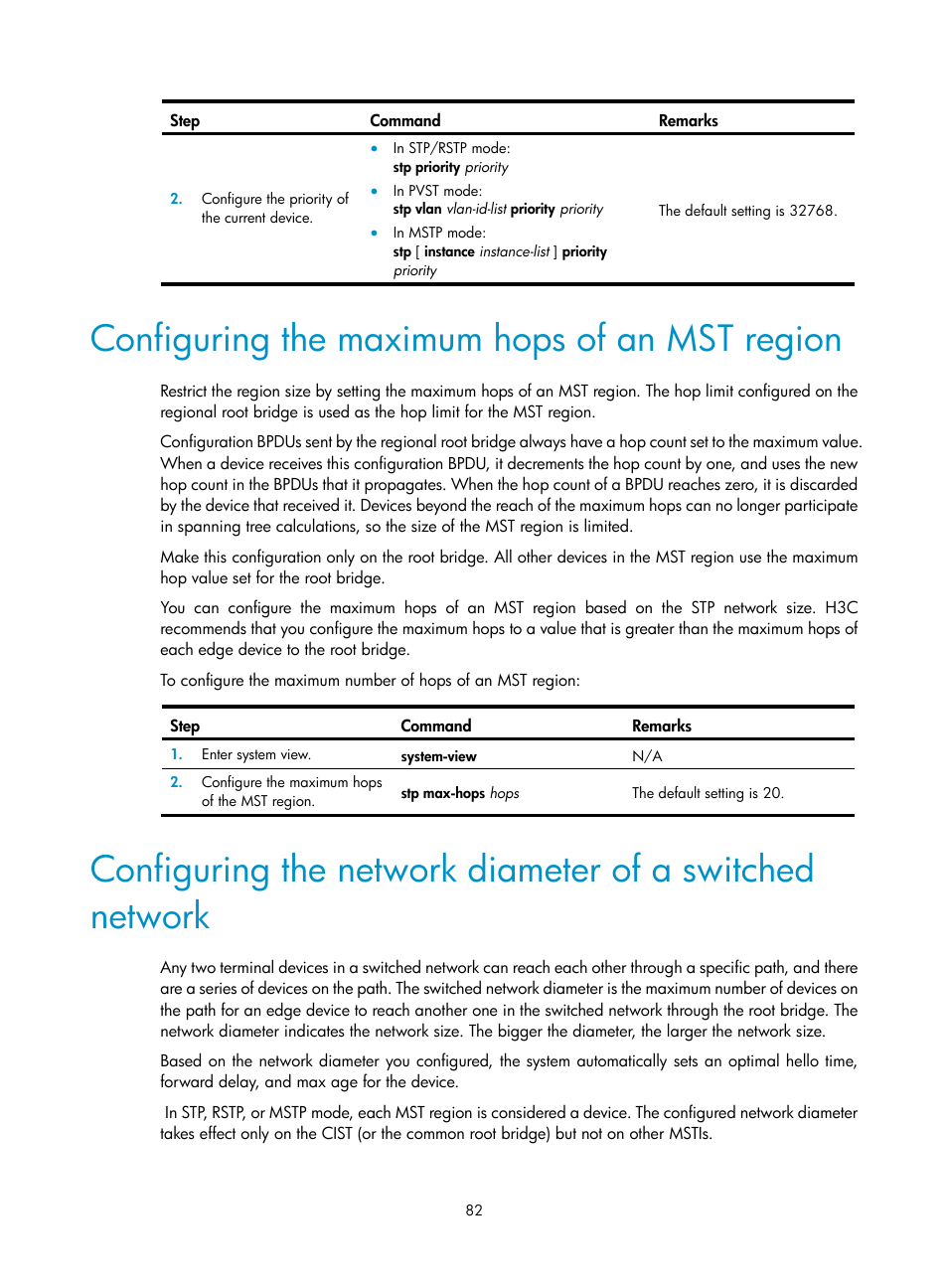 Configuring the maximum hops of an mst region | H3C Technologies H3C S5560 Series Switches User Manual | Page 116 / 321