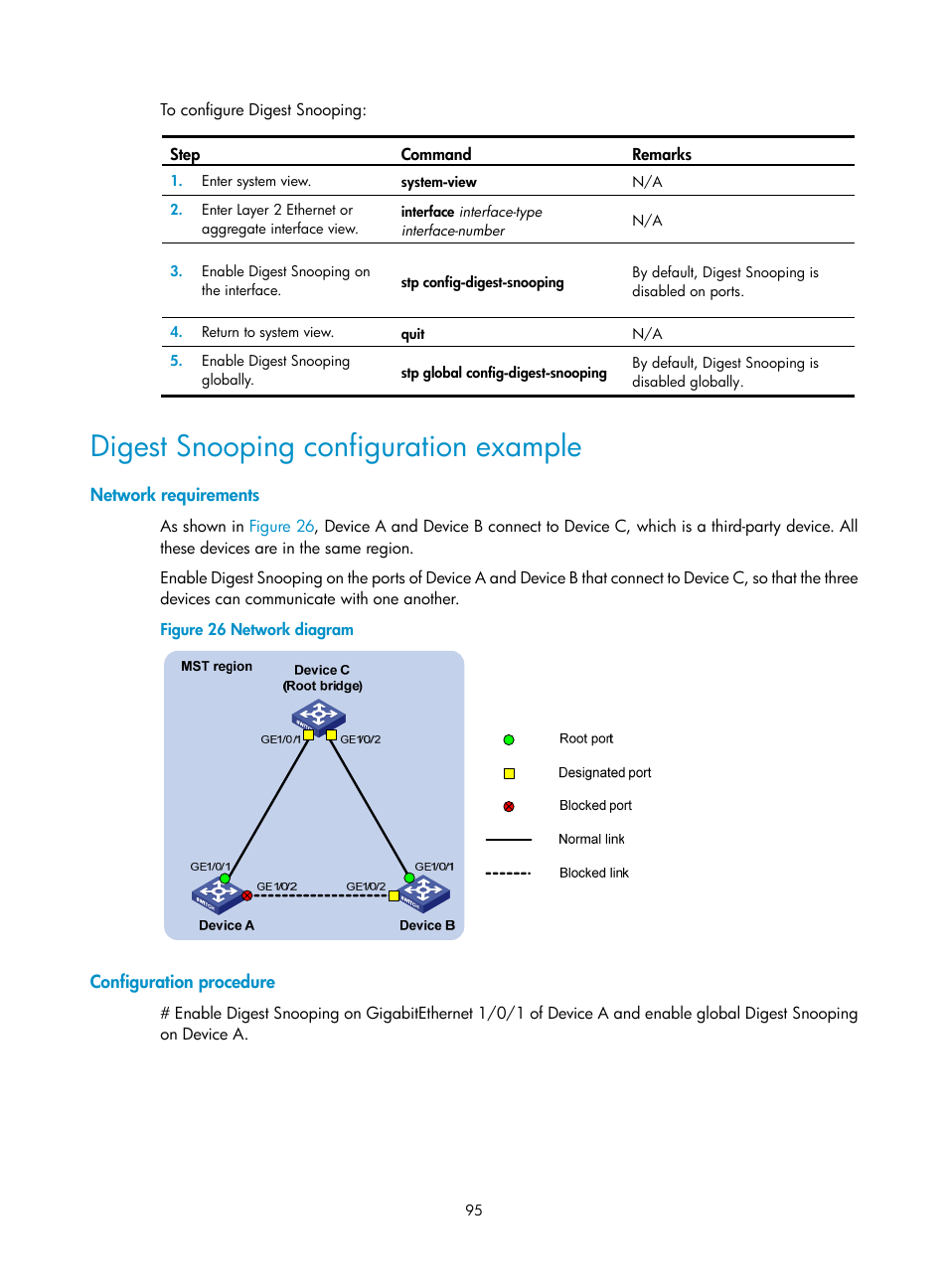 Digest snooping configuration example, Network requirements, Configuration procedure | H3C Technologies H3C S5560 Series Switches User Manual | Page 129 / 321