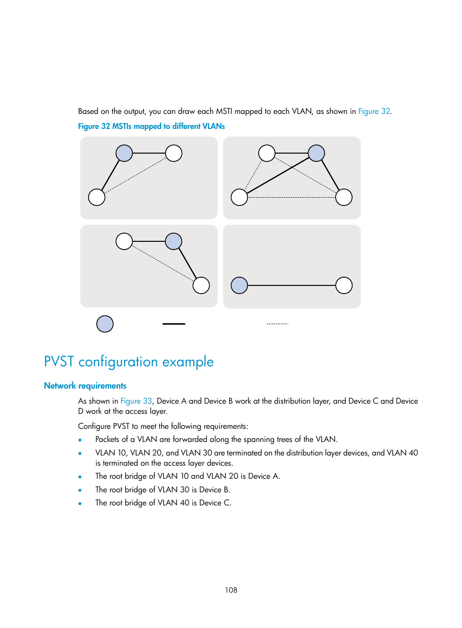 Pvst configuration example, Network requirements | H3C Technologies H3C S5560 Series Switches User Manual | Page 142 / 321