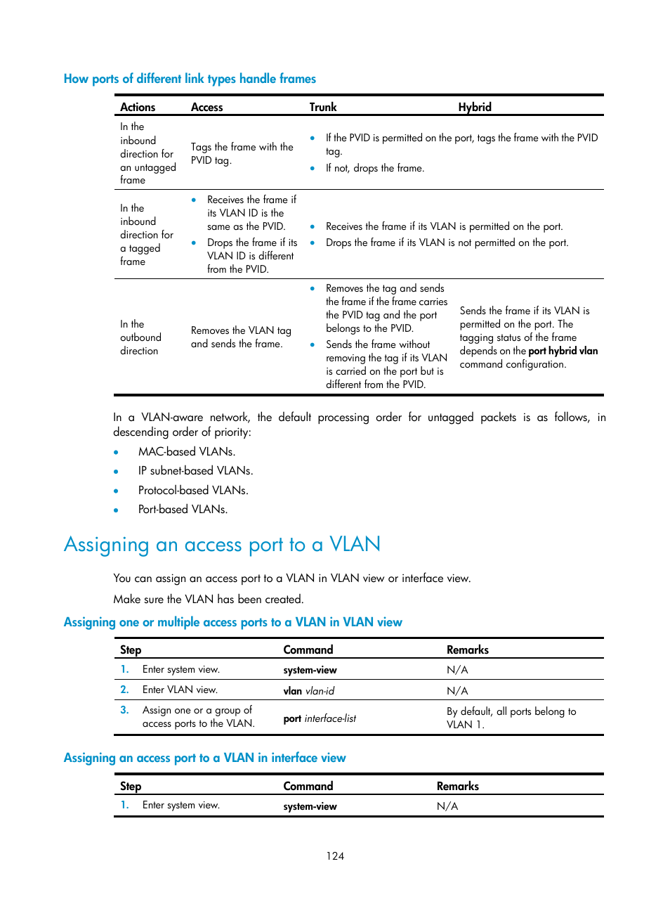 How ports of different link types handle frames, Assigning an access port to a vlan | H3C Technologies H3C S5560 Series Switches User Manual | Page 158 / 321