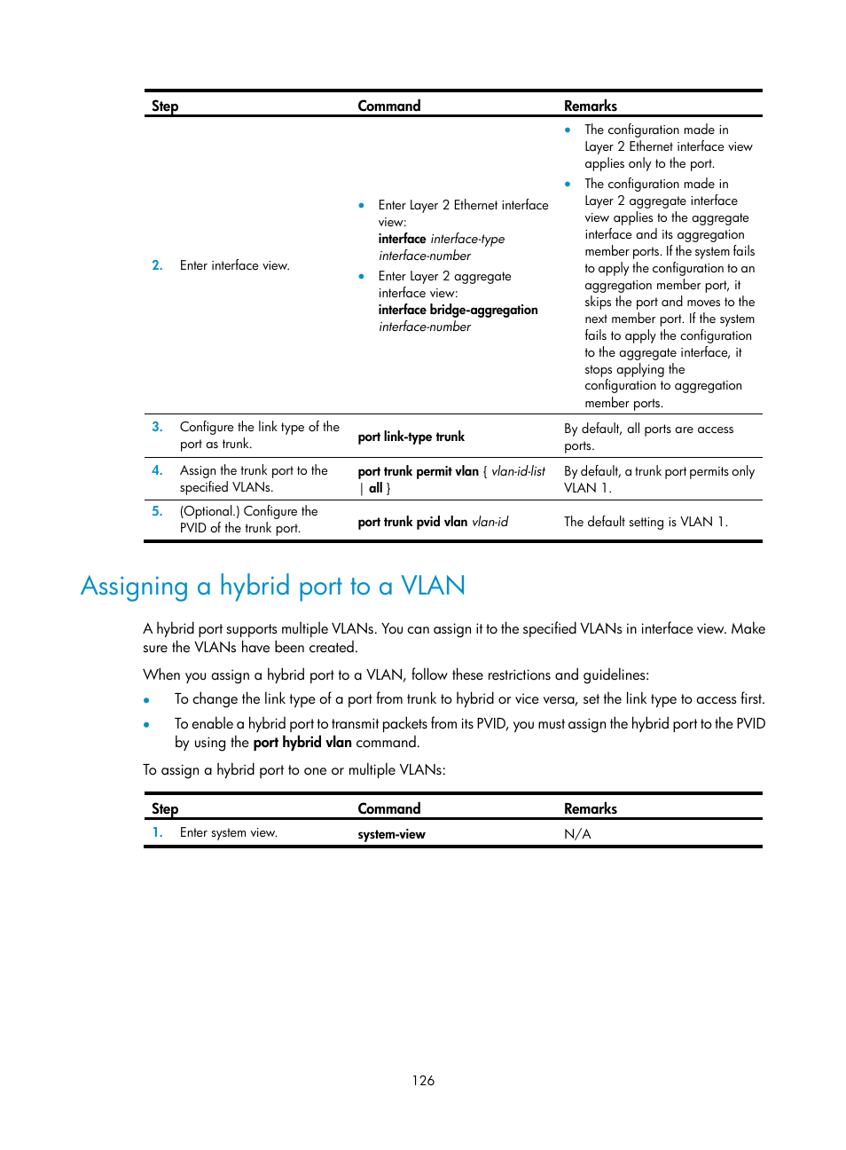 Assigning a hybrid port to a vlan | H3C Technologies H3C S5560 Series Switches User Manual | Page 160 / 321