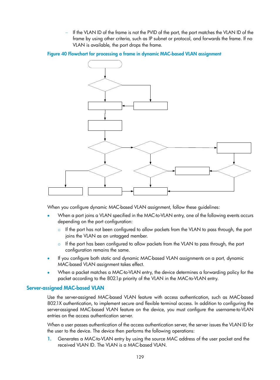 Server-assigned mac-based vlan | H3C Technologies H3C S5560 Series Switches User Manual | Page 163 / 321