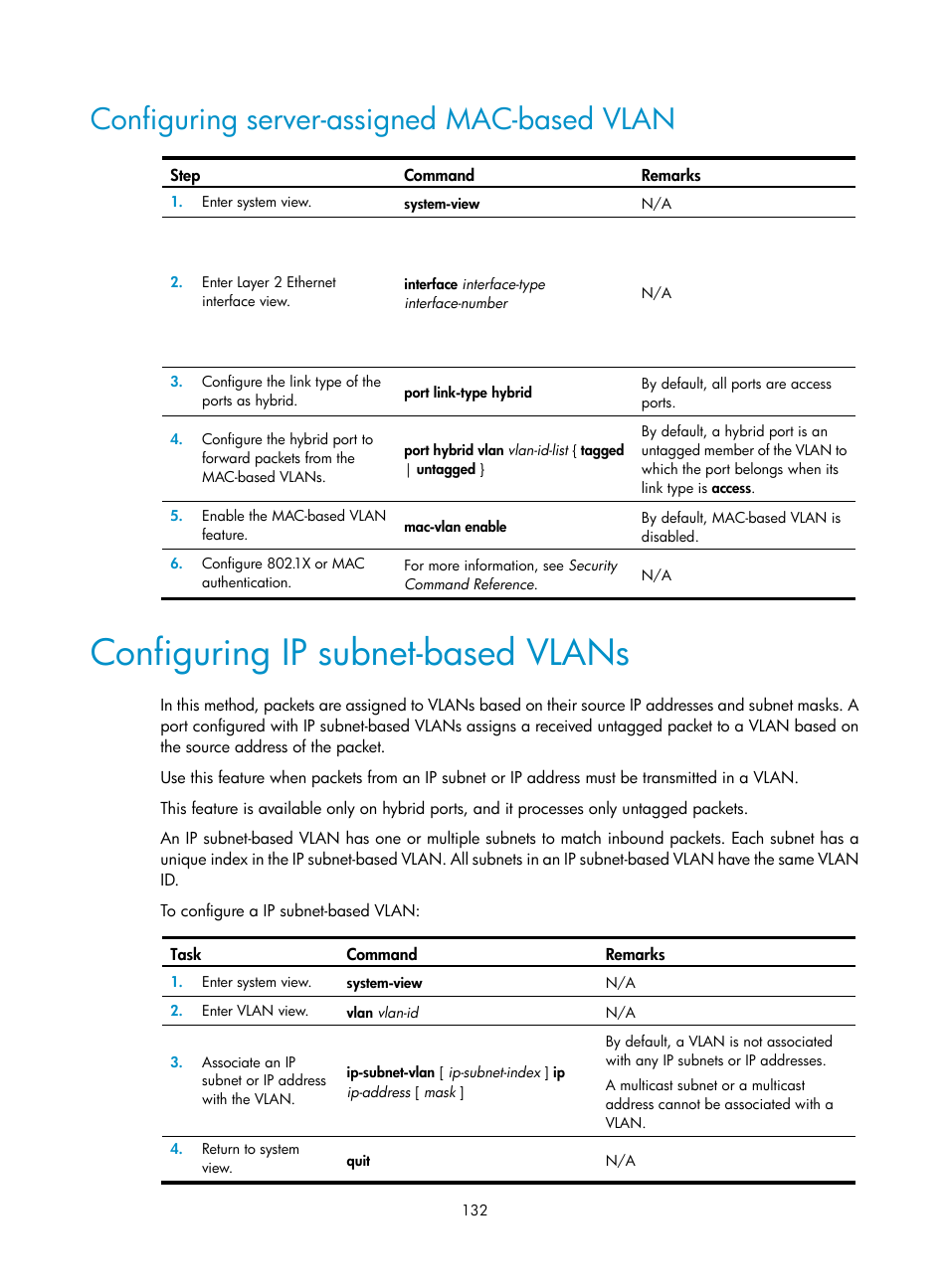 Configuring server-assigned mac-based vlan, Configuring ip subnet-based vlans | H3C Technologies H3C S5560 Series Switches User Manual | Page 166 / 321