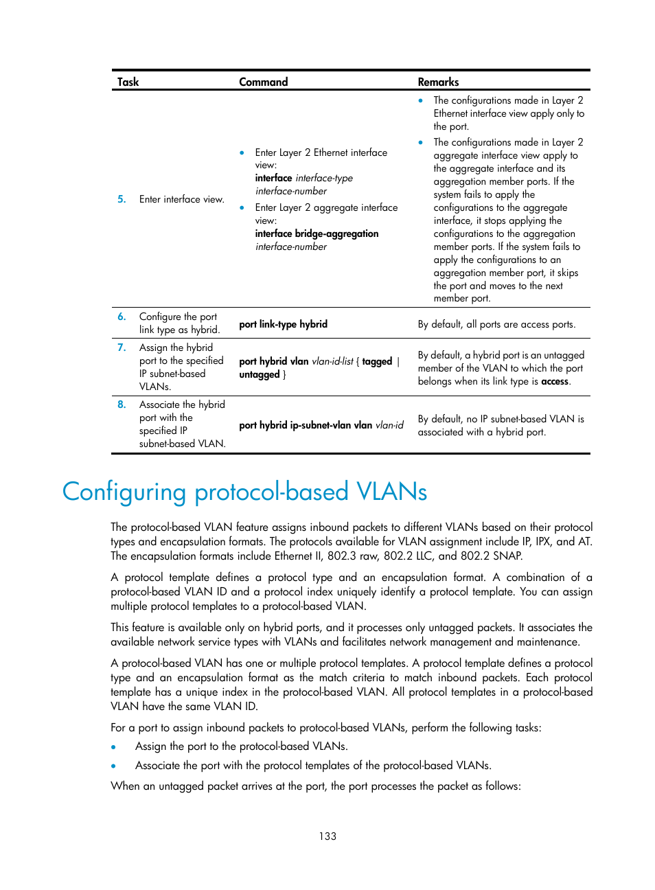 Configuring protocol-based vlans | H3C Technologies H3C S5560 Series Switches User Manual | Page 167 / 321