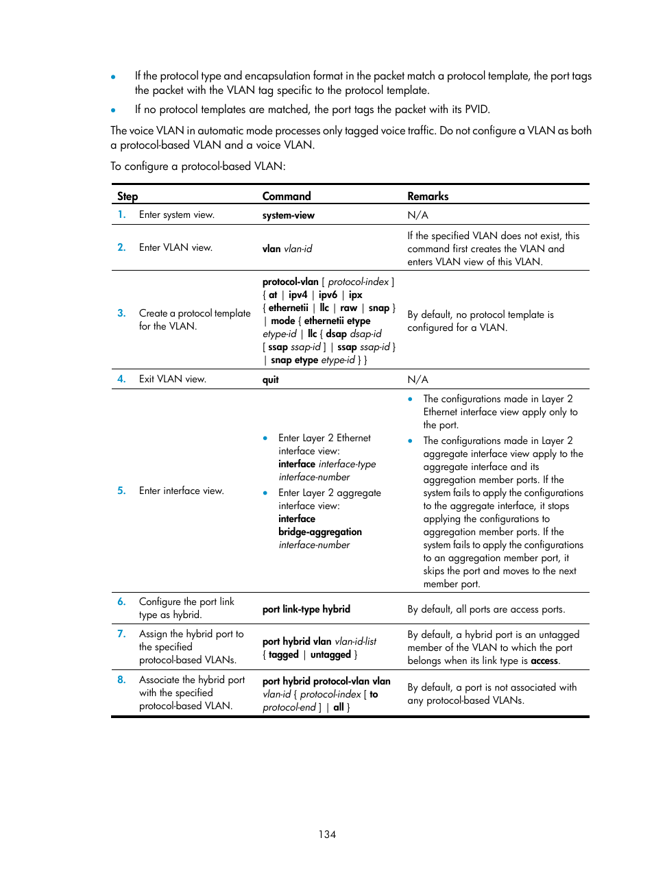 H3C Technologies H3C S5560 Series Switches User Manual | Page 168 / 321