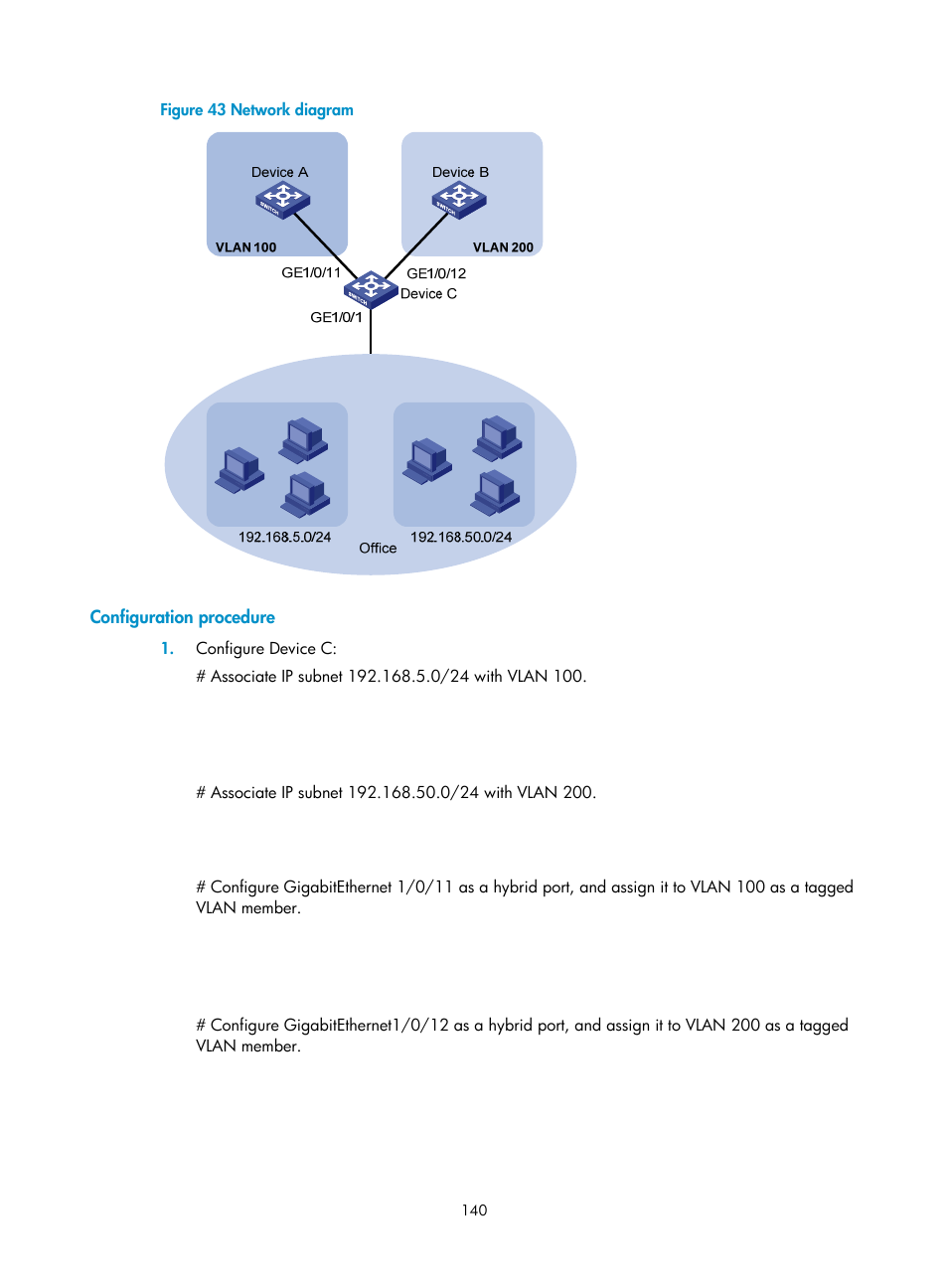 Configuration procedure | H3C Technologies H3C S5560 Series Switches User Manual | Page 174 / 321