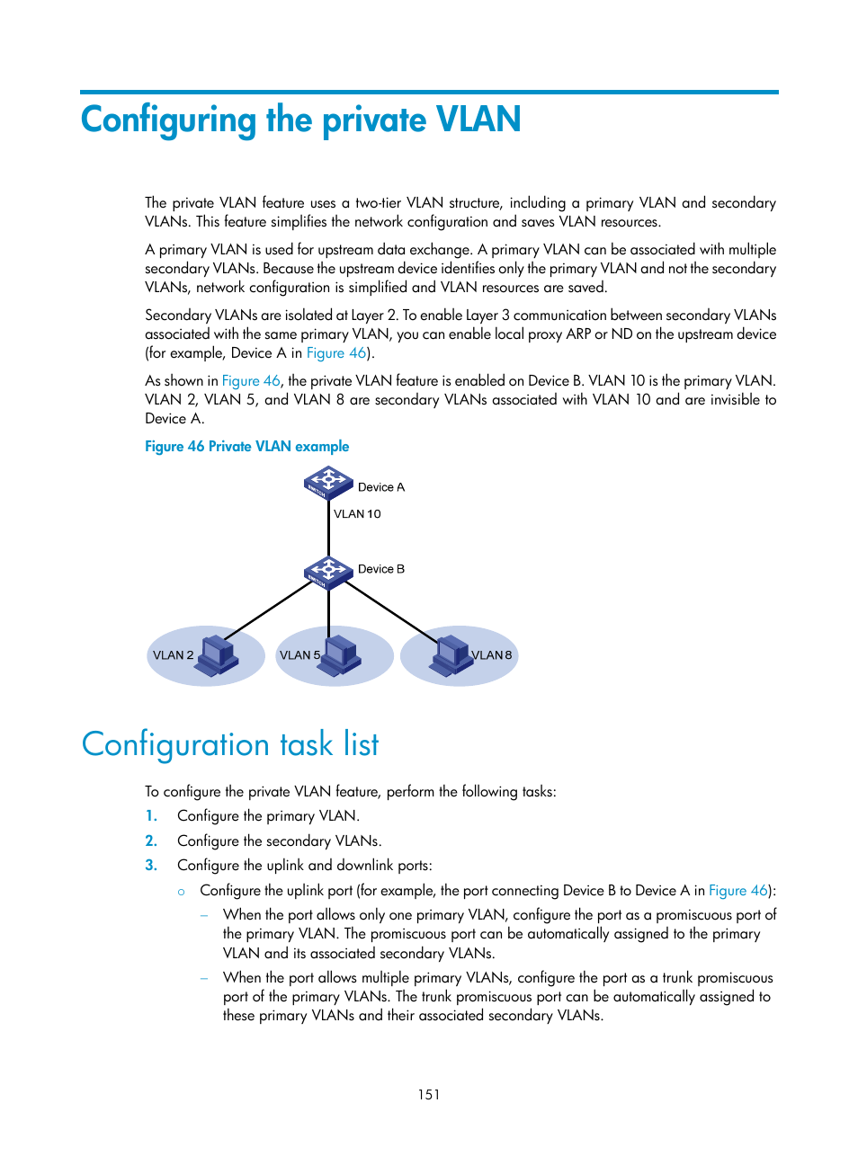 Configuring the private vlan, Configuration task list | H3C Technologies H3C S5560 Series Switches User Manual | Page 185 / 321