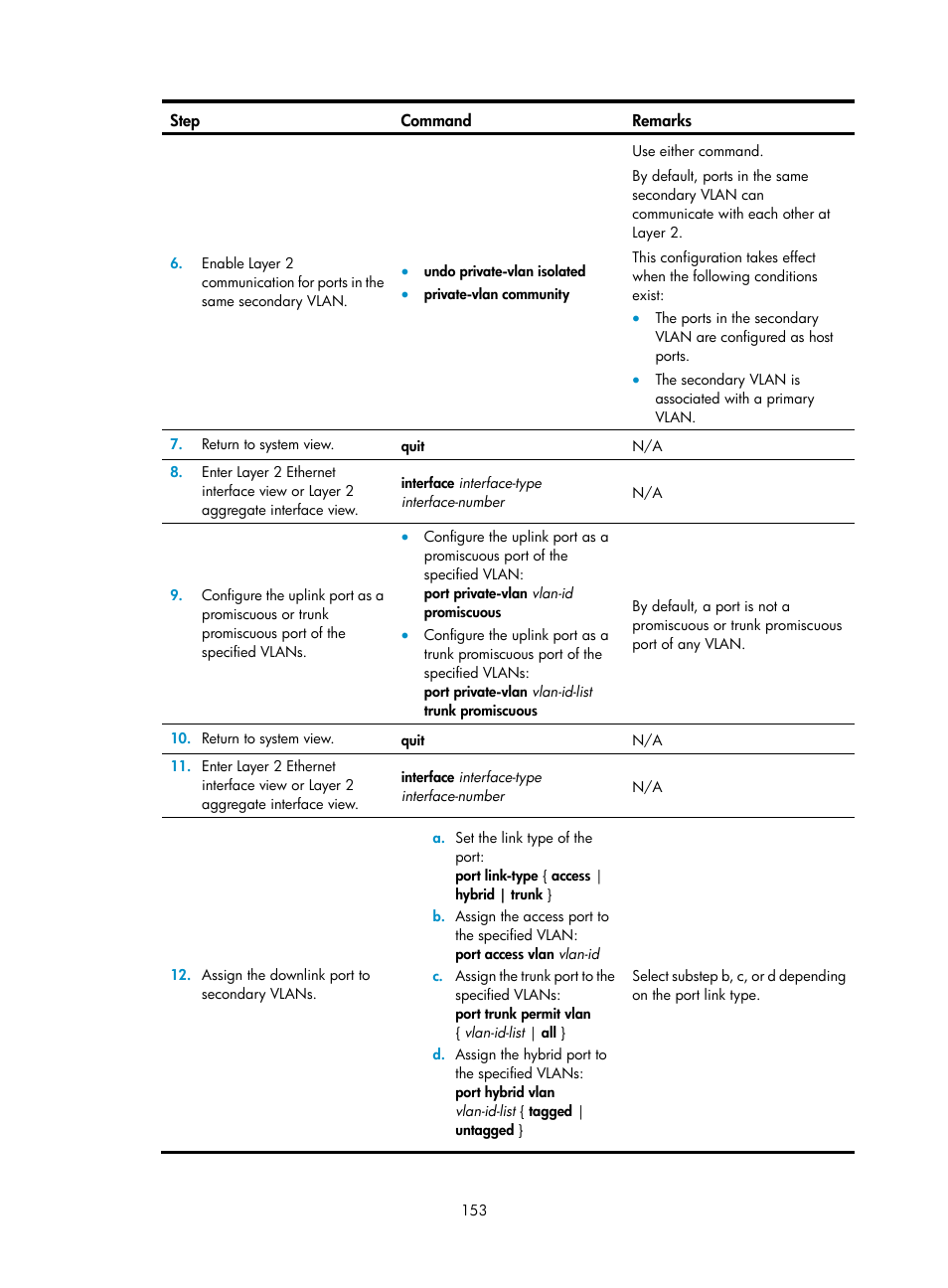 H3C Technologies H3C S5560 Series Switches User Manual | Page 187 / 321