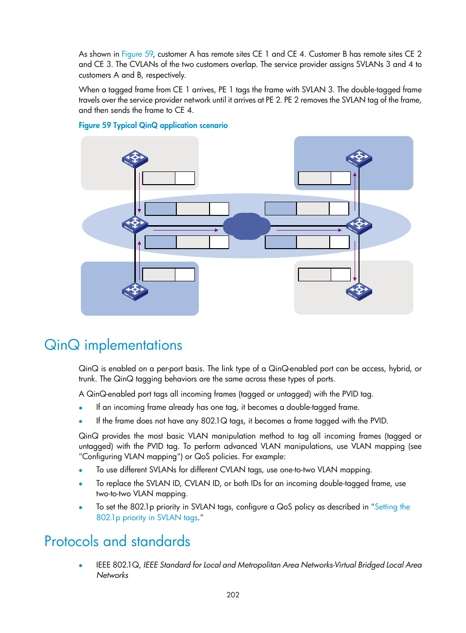 Qinq implementations, Protocols and standards | H3C Technologies H3C S5560 Series Switches User Manual | Page 236 / 321