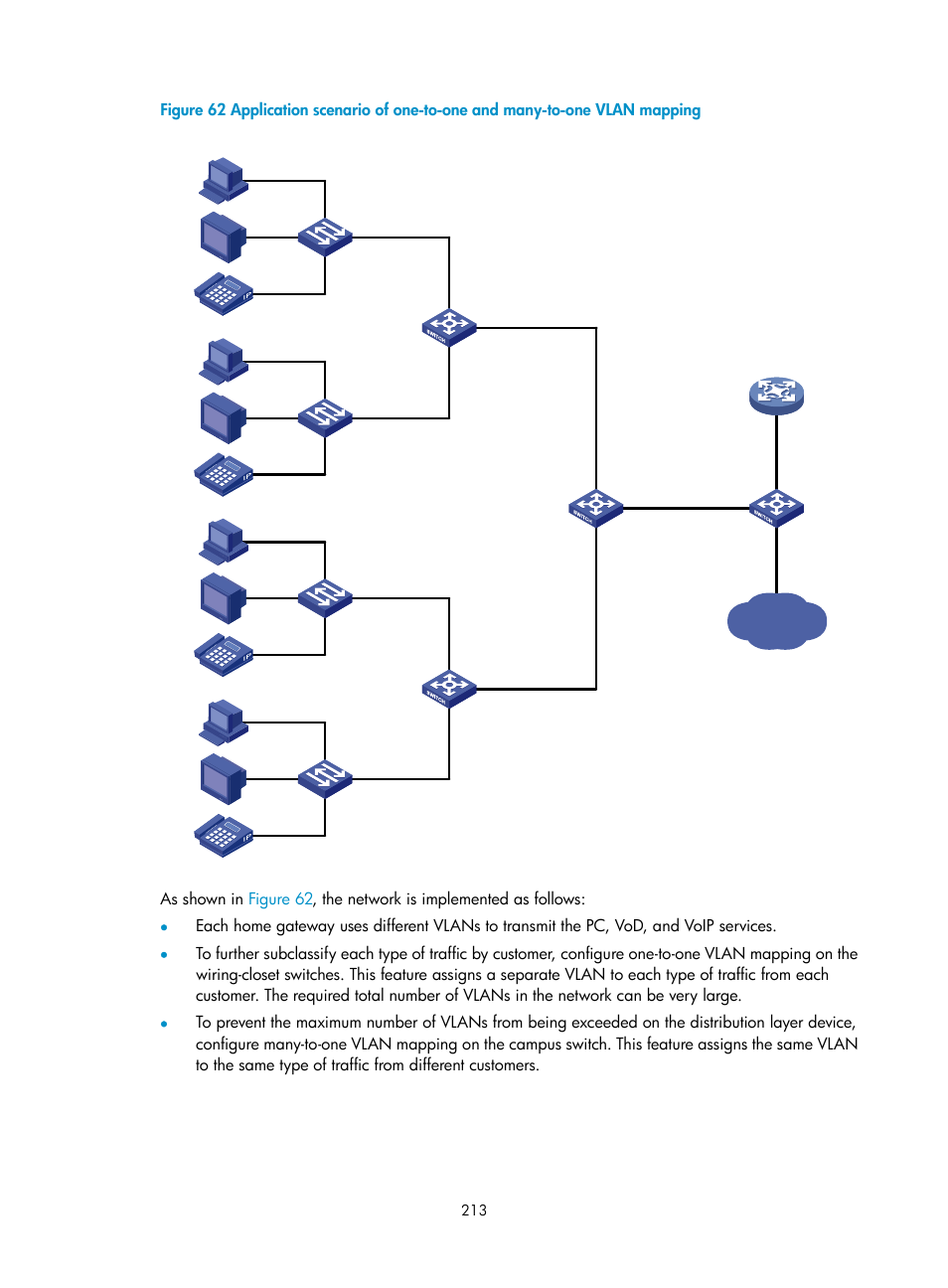 H3C Technologies H3C S5560 Series Switches User Manual | Page 247 / 321