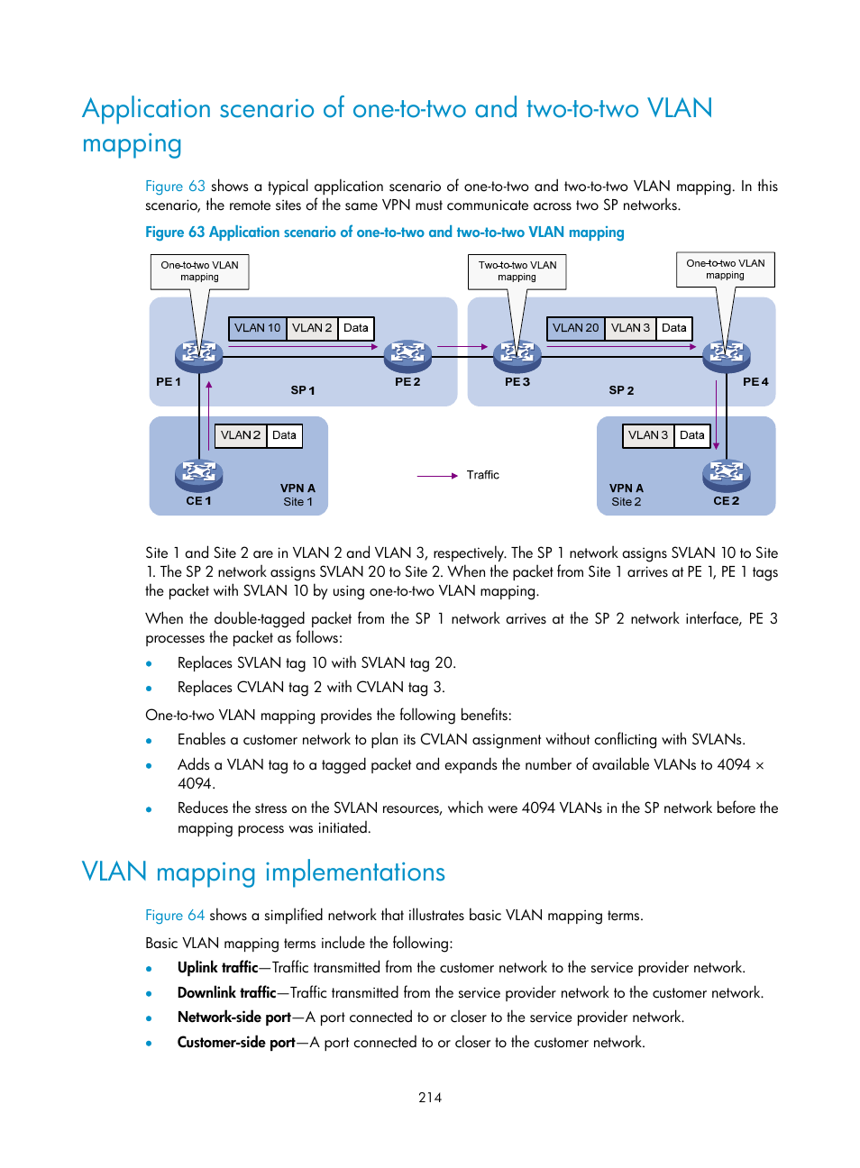 Vlan mapping implementations | H3C Technologies H3C S5560 Series Switches User Manual | Page 248 / 321