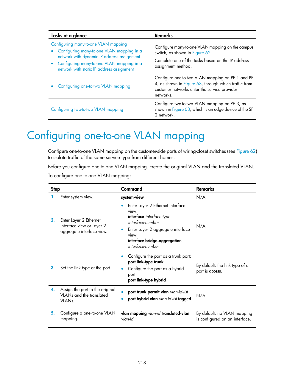 Configuring one-to-one vlan mapping | H3C Technologies H3C S5560 Series Switches User Manual | Page 252 / 321