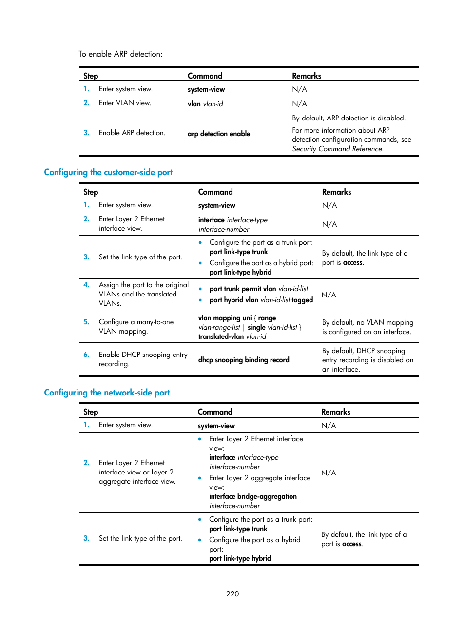 Configuring the customer-side port, Configuring the network-side port | H3C Technologies H3C S5560 Series Switches User Manual | Page 254 / 321