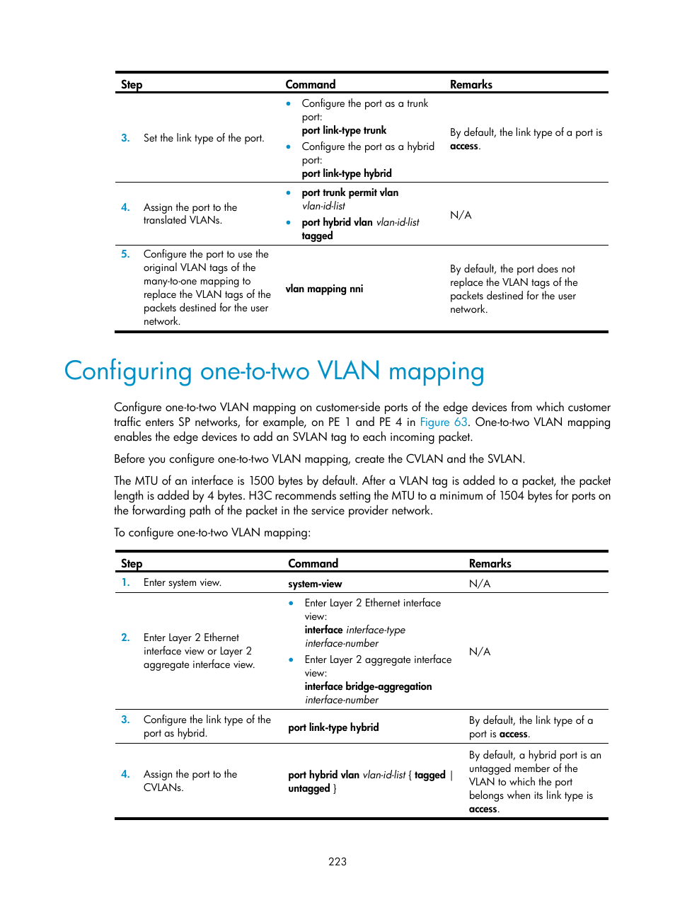 Configuring one-to-two vlan mapping | H3C Technologies H3C S5560 Series Switches User Manual | Page 257 / 321