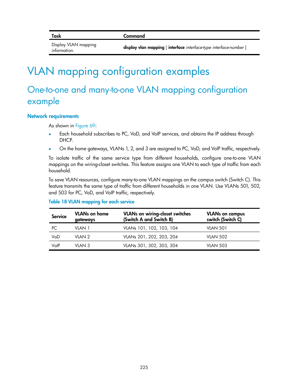 Vlan mapping configuration examples, Network requirements | H3C Technologies H3C S5560 Series Switches User Manual | Page 259 / 321